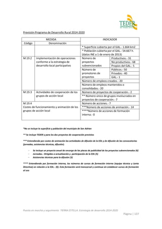 Puesta en marcha y seguimiento TIERRA ESTELLA. Estrategia de desarrollo 2014-2020
Página | 137
Previsión Programa de Desarrollo Rural 2014-2020
MEDIDA INDICADOR
Código Denominación
* Superficie cubierta por el GAL.- 1.664 km2
* Población cubierta por el GAL.- 54.667 h.
(datos INE a 1 de enero de 2013)
M.19.2 Implementación de operaciones
conforme a la estrategia de
desarrollo local participativo
Número de
proyectos
subvencionados
Productivos.- 31
No productivos.- 68
Propios del GAL.- 5
Número de
promotores de
proyectos
Públicos.- 50
Privados.- 40
GAL.- 1
Número de empleos creados.- 20
Número de empleos mantenidos o
consolidados.- 20
M.19.3 Actividades de cooperación de los
grupos de acción local
Número de proyectos de cooperación.- 2
** Número único de grupos involucrados en
proyectos de cooperación.- 7
M.19.4
Costes de funcionamiento y animación de los
grupos de acción local
Número de acciones.- 7
***Número de acciones de animación.- 14
****Número de acciones de formación
interna.- 0
*No se incluye la superficie y población del municipio de San Adrian
** Se incluye TEDER y para los dos proyectos de cooperación previstos
*** Entendiendo por costes de animación las actividades de difusión de la EDL y de difusión de las convocatorias
(jornadas, asistencias técnicas, difusión).
− Se incluye un proyecto anual de encargo de las placas de publicidad de los proyectos subvencionados (6)
− Jornadas.- Dirigidas a actualización y participación de la EDL (5)
− Asistencias técnicas para la difusión (3)
**** Entendiendo por formación interna, los números de cursos de formación interna (equipo técnico y Junta
Directiva) en relación a la EDL.- (0). Esta formación será transversal y continua sin establecer cursos de formación
al uso
 