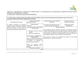 Puesta en marcha y seguimiento TIERRA ESTELLA. Estrategia de desarrollo 2014-2020
Página | 117
OBJETIVO 02.- CONTRIBUCIÓN A LA MEJORA DE LA COMPETITIVIDAD Y LA SOSTENIBILIDAD EN LA PRODUCCIÓN DE ALIMENTOS (ACTIVIDAD AGRARIA,
GANADERA Y AGROALIMENTARIA Y FORESTAL)
2.1. Línea de acción - Favorecer los circuitos cortos de comercialización
2.1.1 Acción: Apoyo a inversiones y gastos para implantar procesos que faciliten la puesta en marcha de profesionales y/o de grupos de venta en circuito corto,
incluyendo el suministro de productos a equipamientos comunitarios
Breve descripción de la acción
Se apoyará la realización de inversiones
necesarias y gastos necesarios para implantar
procesos de puesta en marcha de iniciativas
de venta y consumo en circuito corto de
producto agrario, ganadero y agroalimentario.
Tipología de Beneficiarios
Beneficiarios privados
Contribución directa a las necesidades
territoriales
N3, N4, N6, N7, N8, N9, N10, N11, N12,
N13, N14, N15,N16, N23, N29, N31
Indicador de ejecución
3 actuaciones territoriales
Previsión gasto público
90.000,00 euros
Tipo de proyectos
Productivos
Porcentaje de ayuda y ayuda máxima
– Inversión mínima
 Porcentaje.- 30% de la inversión
auxiliable
 Máximo de 30.000,00 euros
Inversión mínima.- 10.000,00 euros
Requisitos específicos
Serán productivos aquellos proyectos promovidos por entidades asociativas
cuando la venta de bienes o servicios se presten fuera de los miembros asociados,
y cuando a pesar de venderse a los miembros asociados, este fin responde a un
interés particular y no general de la entidad asociativa y, ésta última perciba una
contraprestación diferente a las cuotas ordinarias de dicha entidad.
Será necesaria la creación y/o consolidación de empleo con los criterios
establecidos en los criterios de priorización.
Tipología de gasto
Obra civil relacionada, instalaciones,
equipamientos y un 12% del total de
la inversión en honorarios de
proyecto y dirección de obra.
Gastos de asistencia técnica
directamente relacionados con el
proyecto.
Inversiones no auxiliables
OTROS
 