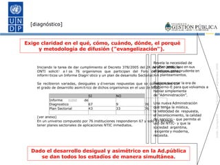 [diagnóstico] Revela la necesidad de un  Plan  ambicioso  en  sus  objetivos   pero  prudente  en  sus  planteamientos  Sugiere superar la  era  de  Gobierno-E para  que  volvamos a  hablar  simplemente  de  "Administración”    Una nueva  Administración  que tenga la mística, la  velocidad de   respuesta, el reconocimiento, la  calidad  de   servicio  - que permite el  uso de NTIC- y que la sociedad   argentina, exigente  y  moderna,  necesita. Dado el desarrollo desigual y asimétrico en la Ad.pública se dan todos los estadíos de manera simultánea. Exige claridad en el qué, cómo, cuándo, dónde, el porqué y metodología de difusión ("evangelización").  