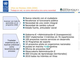 [Plan de Medidas 2006-2008] Nueva relación con el ciudadano Revalorizar al funcionario público Necesidad de una visión integral Necesidad de cambio cultural Estado fuerte, articulador social Gobierno-E =Administración-E (transparencia) 2007 implementar 3 trámites en 76 reparticiones 100 proyectos nuevos servicios en desarrollo 32 Programas de soporte 10 proyectos piloto en organismos nacionales puesta en marcha  Hol @ rgentina   Oficina de proyectos SGP Observatorio Administración E 400 Círculos de Aprendizaje (territoriales) 2010 todos los trámites en línea Avanzar con todo lo aprendido en el programa 2006 Trasladar experiencia de buenas prácticas como locomotoras del proceso Trabajo en red, no como alternativa sino como necesidad 