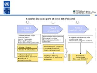 Factores cruciales para el éxito del programa Fase 1 Preparación  Fase 2 Lanzamiento Fase 3 Medición y Control Concertar/aprobar visión Explicitar política Obtener Presupuesto Oficina de Proyectos Personal suficiente y adecuado Coordinación político/técnica Oficina de Proyectos Facilitadores suficientes y  adecuados Dinámica dirigida a objetivos Círculos de Aprendizaje Plataforma física/virtual Establecer herramientas valor Implementar valor Observatorio programa auditoria Diagnóstico y correcciones  Plan anual 2008/2009 Despliegue masivo y concentrado de servicios y actividades Infraestructura Red Infraestructura  Servidores Unidad I + D Unidad Producción Orientar  F. Informáticos Orientar F.Enlaces 