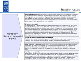 RED hol @ rgentina  pretende definir un nuevo modelo de atención al ciudadano centrado en la satisfacción de sus demandas, necesidades y expectativas. Ese objetivo explica porqué  hola@rgentina  es un proyecto en el que participan los tres niveles administrativos de este país (Estado Nacional,Provincial y Gobierno Local) articulando una oferta conjunta de servicios que trasciende las barreras competenciales y se caracteriza por la interactividad, la personalización y la aportación de valor añadido. [DNI Solicitud  – Cambios ] Descripción: Simplificación; potenciar el sistema de búsqueda de Emisión De D.N.I. ( actualmente en funcionamiento) para agregarle las funciones de solicitar cambio de domicilio, duplicado de documento, disparar avisos a por medio electrónico. Ligado al proyecto de Firma Electrónica; identificador de usuario; ventanilla única. [TRAMITE RAPIDO] La Administración y Gobierno electrónicos suponen también una transformación en la forma de entender los servicios que se ofrecen al ciudadano, así como la forma de articular los procesos que les dan cuerpo. Implica tener Máxima transparencia en el conocimiento de los procedimientos y servicios. Participación de los ciudadanos en la toma de decisiones. Iniciar el desarrollo de procedimientos en línea, mono formulario, que  por medio de un gestor de procedimientos pueda ser transversalmente implementado en todas las oficinas de la administración pública y que permita,  al mismo tiempo,mejorar el tratamiento de aquéllos que no puedan automatizarse. [SOLICITUD CERTIFICADO DE NACIMIENTO]  Mediante acuerdo con y entre los registros civiles locales lograr que cada uno de ellos se convierta en la autoridad certificante que recibe el tramite y certifica conforme. Certificado de domicilio Descripción:  Simplificación, dar soporte virtual para que el actual trámite de la Policía Federal pueda realizarse en línea con ligeras modificaciones de procedimiento. El formulario es disparado por email o directamente a impresora de la comisaría correspondiente. Los policías realizan el trámite como siempre entregándolo en el domicilio indicado o enviándolo por correo físico. Puede ser trasportado a otras denuncias de pérdida, robo, choque, etc. Múltiples y diversos puntos de ingreso 