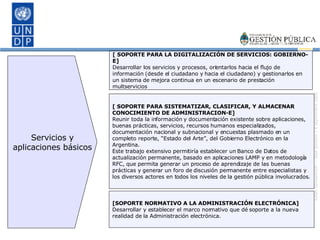 [SOPORTE NORMATIVO A LA ADMINISTRACIÓN ELECTRÓNICA] Desarrollar y establecer el marco normativo que dé soporte a la nueva realidad de la Administración electrónica. [ SOPORTE PARA LA DIGITALIZACIÓN DE SERVICIOS: GOBIERNO-E]   Desarrollar los servicios y procesos, orientarlos hacia el flujo de información (desde el ciudadano y hacia el ciudadano) y gestionarlos en un sistema de mejora continua en un escenario de prestación multservicios [ SOPORTE PARA SISTEMATIZAR, CLASIFICAR, Y ALMACENAR CONOCIMIENTO DE ADMINISTRACION-E] Reunir toda la información y documentación existente sobre aplicaciones, buenas prácticas, servicios, recursos humanos especializados, documentación nacional y subnacional y encuestas plasmado en un completo reporte, “Estado del Arte”, del Gobierno Electrónico en la Argentina. Este trabajo extensivo permitiría establecer un Banco de Datos de actualización permanente, basado en aplicaciones LAMP y en metodología RFC, que permita generar un proceso de aprendizaje de las buenas prácticas y generar un foro de discusión permanente entre especialistas y los diversos actores en todos los niveles de la gestión pública involucrados. Servicios y aplicaciones básicos 