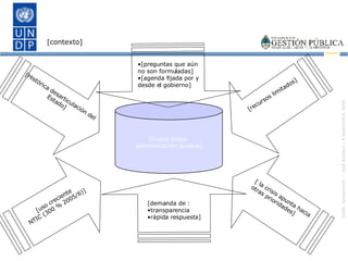 [nueva etapa  administración pública] [contexto] [demanda de : transparencia rápida respuesta] [recursos limitados] [Histórica desarticulación del Estado] [uso creciente NTIC (300 % 2005/6)] [ la crisis apunta hacia otras prioridades] [preguntas que aún no son formuladas] [agenda fijada por y desde el gobierno] 