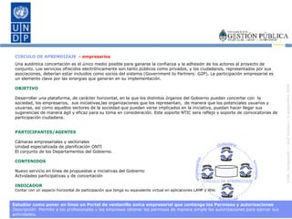 CIRCULO DE APRENDIZAJE  - empresarios  Una auténtica concertación es el único medio posible para ganarse la confianza y la adhesión de los actores al proyecto de conjunto. Los servicios ofrecidos electrónicamente son tanto públicos como privados, y los ciudadanos, representados por sus asociaciones, deberían estar incluidos como socios del sistema (Government to Partners: G2P). La participación empresarial es un elemento clave por las sinergias que generan en su implementación.  OBJETIVO Desarrollar una plataforma, de carácter horizontal, en la que los distintos órganos del Gobierno puedan concertar con  la sociedad, los empresarios,  sus iniciativas,las organizaciones que los representan,  de manera que los potenciales usuarios y usuarias, así como aquellos sectores de la sociedad que puedan verse implicados en la iniciativa, puedan hacer llegar sus sugerencias de manera ágil y eficaz para su toma en consideración. Este soporte NTIC sera reflejo y soporte de convocatorias de participación ciudadana. PARTICIPANTES/AGENTES Cámaras empresariales y sectoriales Unidad especializada de planificación ONTI El conjunto de los Departamentos del Gobierno. CONTENIDOS Nuevo servicio en línea de propuestas e iniciativas del Gobierno  Actvidades participativas y de concertación INDICADOR Contar con un espacio horizontal de participación que tenga su equivalente virtual en aplicaciones LAMP y Wiki Estudiar como poner en línea un Portal de ventanilla única empresarial que contenga los Permisos y autorizaciones Descripción:  Permite a los profesionales y las empresas obtener los permisos de manera simple las autorizaciones para ejercer sus actividades. empresarios asociaciones funcionarios ciudadano beneficio cambio beneficio cambio beneficio cambio beneficio cambio CIRCULO DE APRENDIZAJE PNGE 