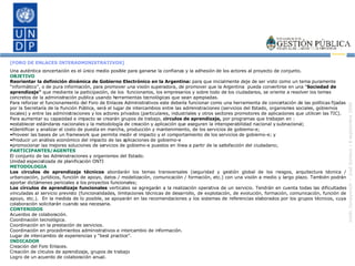 [FORO DE ENLACES INTERADMINISTRATIVOS] Una auténtica concertación es el único medio posible para ganarse la confianza y la adhesión de los actores al proyecto de conjunto. OBJETIVO Reorientar la definición dinámica de Gobierno Electrónico en la Argentina:  para que inicialmente deje de ser visto como un tema puramente “informático”, o de pura información, para promover una visión superadora, de promover que la Argentina  pueda convertirse en una “ Sociedad de aprendizaje”  que mediante la participación, de los  funcionarios, los empresarios y sobre todo de los ciudadanos, se oriente a resolver los temas concretos de la administración publica usando herramientas tecnológicas que sean apropiadas. Para reforzar el funcionamiento del Foro de Enlaces Administrativos este debería funcionar como una herramienta de concertación de las políticas fijadas por la Secretaría de la Función Pública, será el lugar de intercambios entre las administraciones (servicios del Estado, organismos sociales, gobiernos locales) y entre las administraciones y los actores privados (particulares, industriales y otros sectores promotores de aplicaciones que utilicen las TIC). Para aumentar su capacidad e impacto se crearán grupos de trabajo,  círculos de aprendizaje,  por programas que trabajen en : establecer estándares nacionales y la metodología de creación y aplicación que aseguren la interoperabilidad nacional y subnacional; Identificar y analizar el costo de puesta en marcha, producción y mantenimiento, de los servicios de gobierno-e; Proveer las bases de un framework que permita medir el impacto y el comportamiento de los servicios de gobierno-e; y Producir un análisis económico del impacto de las aplicaciones de gobierno-e promocionar las mejores soluciones de servicios de gobierno-e puestos en línea a partir de la satisfacción del ciudadano; PARTICIPANTES/AGENTES El conjunto de las Administraciones y organismos del Estado. Unidad especializada de planificación ONTI METODOLOGIA Los círculos de aprendizaje técnicos  abordarán los temas transversales (seguridad y gestión global de los riesgos, arquitectura técnica / urbanización, jurídicos, función de apoyo, datos / modelización, comunicación / formación, etc.) con una visión a medio y largo plazo. También podrán aportar dictámenes periciales a los proyectos funcionales; Los círculos de aprendizaje funcionales  verticales se agregarán a la realización operativa de un servicio. Tendrán en cuenta todas las dificultades vinculadas al servicio previsto (funcionalidades, limitaciones técnicas de desarrollo, de explotación, de evolución, formación, comunicación, función de apoyo, etc.).  En la medida de lo posible, se apoyarán en las recomendaciones y los sistemas de referencias elaborados por los grupos técnicos, cuya colaboración solicitarán cuando sea necesaria. CONTENIDOS Acuerdos de colaboración. Coordinación tecnológica. Coordinación en la prestación de servicios. Coordinación en procedimientos administrativos e intercambio de información. Lugar de intercambio de experiencias y “best practice”. INDICADOR Creación del Foro Enlaces. Creación de círculos de aprendizaje, grupos de trabajo Logro de un acuerdo de colaboración anual. 