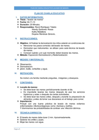 Página 1
PLAN DE CHARLA EDUCATIVO LAVADO DE MANOS
PLAN DE CHARLA EDUCATIVO
I. DATOS INFORMATIVOS:
 Título : “lavado de manos”
 Fecha: 04-11-13
 Duración: 20 Minutos.
 Responsables: Roció Rodríguez Toledo
Wendy Quiñones Rosas
Kathy Matallana
Dayana Mendoza Zenovio.
II. INSTRUCCIONES:
 Objetivo: Al finalizar la demostración los niños estarán en condiciones de:
 Mencionar los pasos correctos del lavado de manos.
 Demostrar que instrumentos se utilizan para cada técnica de lavado
de manos.
 Conocer cuándo y en qué momento deben lavarse las manos.
 Método: Exposición Demostración y Redemostración
III. MEDIOS Y MATERIALES:
 Observación.
 Demostración.
 jabón, toalla, cortaúñas y agua.
IV. MOTIVACIÓN:
Se motivó a la familia mediante preguntas, imágenes y obsequios.
V. CONTENIDO:
 Lavado de manos:
 Se debe lavar las manos periódicamente durante el día.
 Es importante lavarse las manos después de usar los servicios
higiénicos y antes o después de ciertas actividades.
 Se debe lavar las manos antes, después y durante la preparación de
alimentos y antes de tomar sus descansos en el trabajo para comer.
 Importancia:
Porqué con una buena práctica de lavado de manos evitamos
enfermedades infectocontagiosas como: diarreas y resfríos.
Y disminuimos las probabilidades de contraer una infección dérmica.
VI. TÉCNICA CORRECTA:
 El lavado de manos debe durar 2 min. Aproximadamente.
 Quitarse los anillos y joyas.
 Mojar las manos con agua.
 