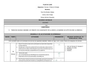 PLAN DE CLASE
Asignatura: Ciencias I Énfasis en Biología
Maestras:
Dora Elia Morales Callejas
Zuleica Celia Arriaga
Wendy Sánchez Benavides
RECURSOS NATURALES
SESIONES
Una
COMPETENCIA
 Valora los recursos naturales con relación a la conservación de su entorno y el planeta con el fin de evitar su deterioro.
DESARROLLO DE LAS SITUACIONES DE APRENDIZAJE
SESIÓN TIEMPO ACTIVIDADES ORGANIZACIÓN RECURSOS MATERIALES Y/O
TECNOLÓGICOS (ODAS)
Como actividad previa se le solicitará a los alumnos los siguientes materiales: botella con agua, lunch, colores, libreta de la asignatura de ciencias.
1 90
Minutos
 Para el iniciode laclase se lessolicitaránlosmaterialesrequeridos
la clase anterior.
 Guiadospor el docente saldránde formaordenada yobservaránel
medioque losrodeae identificaránloque ellosconsideranque son
losrecursosnaturales,anotándolosensucuaderno.
 Libro de Ciencias III, Volumen II
 Cuaderno de notas.
 Plumones
 Pintarron
 Dentrodel salonorganizados enequipos comentaránloque ellos
considerancomorecursosnaturalesde acuerdoconlo observado
ensu entorno.
 