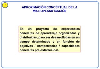 APROXIMACIÓN CONCEPTUAL DE LA MICROPLANIFICACIÓN 2 Es un proyecto de experiencias concretas de aprendizaje organizadas y d...