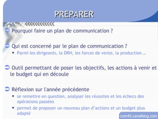 PREPARER Pourquoi faire un plan de communication ? Qui est concerné par le plan de communication ? Parmi les dirigeants, la DRH, les forces de vente, la production …  Outil permettant de poser les objectifs, les actions à venir et le budget qui en découle Réflexion sur l'année précédente se remettre en question, analyser les réussites et les échecs des opérations passées permet de proposer un nouveau plan d’actions et un budget plus adapté 