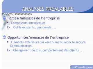 ANALYSES PREALABLES Forces/faiblesses de l’entreprise Composants intrinsèques Ex : Outils existants, personnels, … Opportunités/menaces de l’entreprise Éléments extérieurs qui vont nuire ou aider le service Communication. Ex : Changement de lois, comportement des clients … 