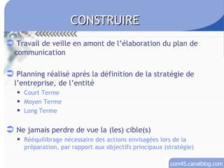 Travail de veille en amont de l’élaboration du plan de communication Planning réalisé après la définition de la stratégie de l’entreprise, de l’entité Court Terme Moyen Terme Long Terme Ne jamais perdre de vue la (les) cible(s) Rééquilibrage nécessaire des actions envisagées lors de la préparation, par rapport aux objectifs principaux (stratégie)  CONSTRUIRE 