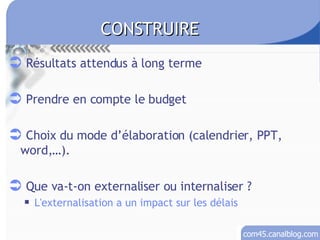 Résultats attendus à long terme Prendre en compte le budget Choix du mode d’élaboration (calendrier, PPT, word,…). Que va-t-on externaliser ou internaliser ? L'externalisation a un impact sur les délais CONSTRUIRE 