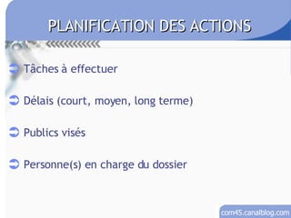 Tâches à effectuer Délais (court, moyen, long terme) Publics visés Personne(s) en charge du dossier PLANIFICATION DES ACTIONS 