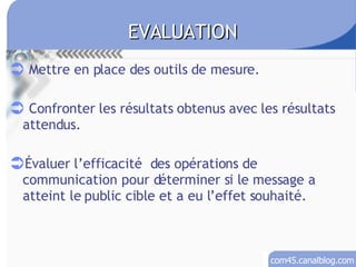 Mettre en place des outils de mesure. Confronter les résultats obtenus avec les résultats attendus. Évaluer l’efficacité  des opérations de communication pour déterminer si le message a atteint le public cible et a eu l’effet souhaité. EVALUATION 