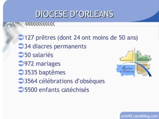DIOCESE D’ORLEANS 127 prêtres (dont 24 ont moins de 50 ans) 34 diacres permanents 50 salariés 972 mariages 3535 baptêmes 3564 célébrations d’obsèques 5500 enfants catéchisés 