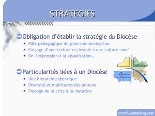STRATEGIES Obligation d’établir la stratégie du Diocèse Rôle pédagogique du plan communication Passage d’une culture ecclésiale à une culture com’ De l’expression à la visualisation… Particularités liées à un Diocèse Une hiérarchie théorique Diversité et multitudes des acteurs Passage de la crise à la mutation 
