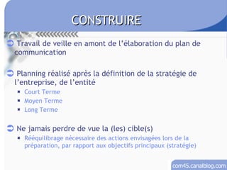 Travail de veille en amont de l’élaboration du plan de communication Planning réalisé après la définition de la stratégie de l’entreprise, de l’entité Court Terme Moyen Terme Long Terme Ne jamais perdre de vue la (les) cible(s) Rééquilibrage nécessaire des actions envisagées lors de la préparation, par rapport aux objectifs principaux (stratégie)  CONSTRUIRE 