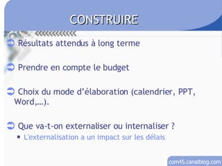 Résultats attendus à long terme Prendre en compte le budget Choix du mode d’élaboration (calendrier, PPT, Word,…). Que va-t-on externaliser ou internaliser ? L'externalisation a un impact sur les délais CONSTRUIRE 