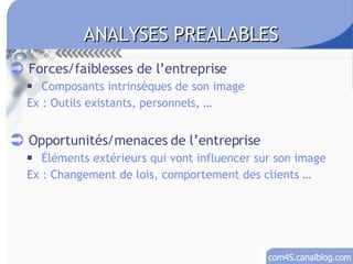 ANALYSES PREALABLES Forces/faiblesses de l’entreprise Composants intrinsèques de son image Ex : Outils existants, personnels, … Opportunités/menaces de l’entreprise Éléments extérieurs qui vont influencer sur son image Ex : Changement de lois, comportement des clients … 