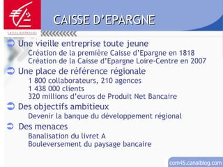 CAISSE D’EPARGNE Une vieille entreprise toute jeune  Création de la première Caisse d’Epargne en 1818 Création de la Caisse d’Epargne Loire-Centre en 2007 Une place de référence régionale 1 800 collaborateurs, 210 agences 1 438 000 clients 320 millions d’euros de Produit Net Bancaire Des objectifs ambitieux Devenir la banque du développement régional Des menaces Banalisation du livret A Bouleversement du paysage bancaire 