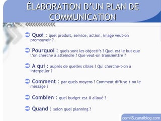 ÉLABORATION D’UN PLAN DE COMMUNICATION Quoi  :  quel produit, service, action, image veut-on promouvoir  ?  Pourquoi  :  quels sont les objectifs ? Quel est le but que l’on cherche à atteindre ? Que veut-on transmettre ? A qui  :  auprès de quelles cibles ? Qui cherche-t-on à interpeller ? Comment  :  par quels moyens ? Comment diffuse-t-on le message ? Combien  :  quel budget est-il alloué ? Quand  :  selon quel planning ? 
