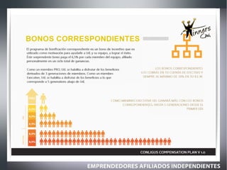 Plan de compensacion conligus