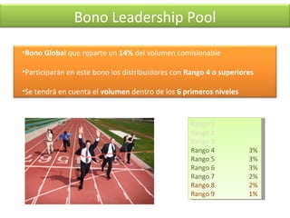 Rango 1 Rango 2 Rango 3 Rango 4 3% Rango 5 3% Rango 6 3% Rango 7 2% Rango 8 2% Rango 9 1% Bono Leadership Pool Bono Global  que reparte un  14%  del volumen comisionable Participarán en este bono los distribuidores con  Rango 4 o superiores Se tendrá en cuenta el  volumen  dentro de los  6 primeros niveles 