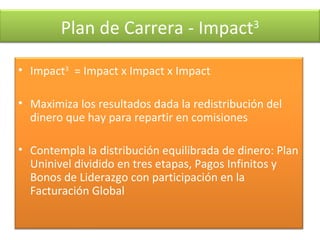 Plan de Carrera - Impact 3 Impact 3   = Impact x Impact x Impact Maximiza los resultados dada la redistribución del dinero que hay para repartir en comisiones Contempla la distribución equilibrada de dinero: Plan Uninivel dividido en tres etapas, Pagos Infinitos y Bonos de Liderazgo con participación en la Facturación Global 
