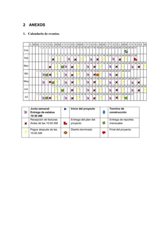 2 ANEXOS
1. Calendario de eventos.
Junta semanal
Entrega de estatus
10:30 AM
Inicio del proyecto Termino de
construcción
Recepción de facturas
Antes de las 10:00 AM
Entrega del plan del
proyecto
Entrega de reportes
mensuales
Pagos después de las
10:00 AM
Diseño terminado Final del proyecto
L M M J V S D L M M J V S D L M M J V S D L M M J V S D L M M J V S D L M
Ene
1 2 3 4 5 6 7 8 9 10 11 12 13 14 15 16 17 18 19 20 21 22 23 24 25 26 27 28 29 30 31
Feb
1 2 3 4 5 6 7 8 9 10 11 12 13 14 15 16 17 18 19 20 21 22 23 24 25 26 27 28
Mar
1 2 3 4 5 6 7 8 9 10 11 12 13 14 15 16 17 18 19 20 21 22 23 24 25 26 27 28 29 30 31
Abr
1 2 3 4 5 6 7 8 9 10 11 12 13 14 15 16 17 18 19 20 21 22 23 24 25 26 27 28 29 30
May
1 2 3 4 5 6 7 8 9 10 11 12 13 14 15 16 17 18 19 20 21 22 23 24 25 26 27 28 29 30 31
Jun
1 2 3 4 5 6 7 8 9 10 11 12 13 14 15 16 17 18 19 20 21 22 23 24 25 26 27 28 29 30
Jul
1 2 3 4 5 6 7 8 9 10 11 12 13 14 15 16 17 18 19 20 21 22 23 24 25 26 27 28 29 30 31
 