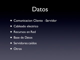 Datos Comunicacion Cliente -Servidor Cableado electrico Recursos en Red Base de Datos Servidores caídos Otros