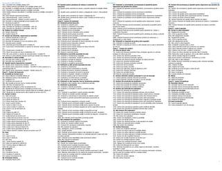 Plan de conturi cf. OMFP 1802/2014 www.contzilla.ro Editia de buzunar
2
4511. Decontări între entităţile afiliate (A/P)
4518. Dobânzi aferente decontărilor între entităţile afiliate (A/P)
453. Decontări cu entităţile asociate şi entităţile controlate în comun
4531. Decontări cu entităţile asociate şi entităţile controlate
4538. Dobânzi aferente decontărilor cu entităţile asociate şi entităţile controlate în
comun (A/P)
455. Sume datorate acţionarilor/asociaţilor
4551. Acţionari/Asociaţi - conturi curente (P)
4558. Acţionari/Asociaţi - dobânzi la conturi curente (P)
456. Decontări cu acţionarii/asociaţii privind capitalul (A/P)
457. Dividende de plată (P)
458. Decontări din operaţiuni în participaţie
4581. Decontări din operaţiuni în participaţie - pasiv (P)
4582. Decontări din operaţiuni în participaţie - activ (A)
46. Debitori şi creditori diverşi
461. Debitori diverşi (A)
462. Creditori diverşi (P)
47. Conturi de subvenţii, regularizare şi asimilate
471. Cheltuieli înregistrate în avans (A)
472. Venituri înregistrate în avans (P)
473. Decontări din operaţiuni în curs de clarificare (A/P)
475. Subvenţii pentru investiţii
4751. Subvenţii guvernamentale pentru investiţii (P)
4752. Împrumuturi nerambursabile cu caracter de subvenţii pentru investiţii
(P)
4753. Donaţii pentru investiţii (P)
4754. Plusuri de inventar de natura imobilizărilor (P)
4758. Alte sume primite cu caracter de subvenţii pentru investiţii (P)
478. Venituri în avans aferente activelor primite prin transfer de la clienţi (P)
48. Decontări în cadrul unităţii
481. Decontări între unitate şi subunităţi (A/P)
482. Decontări între subunităţi (A/P)
49. Ajustări pentru deprecierea creanţelor
491. Ajustări pentru deprecierea creanţelor - clienţi (P)
495. Ajustări pentru deprecierea creanţelor - decontări în cadrul grupului şi cu
acţionarii/asociaţii (P)
496. Ajustări pentru deprecierea creanţelor - debitori diverşi (P)
Clasa 5 - Conturi de trezorerie
50. Investiţii pe termen scurt
501. Acţiuni deţinute la entităţile afiliate (A)
505. Obligaţiuni emise şi răscumpărate (A)
506. Obligaţiuni (A)
507. Certificate verzi primite (A)
508. Alte investiţii pe termen scurt şi creanţe asimilate
5081. Alte titluri de plasament (A)
5088. Dobânzi la obligaţiuni şi titluri de plasament (A)
509. Vărsăminte de efectuat pentru investiţiile pe termen scurt
5091. Vărsăminte de efectuat pentru acţiunile deţinute la entităţile afiliate (P)
5092. Vărsăminte de efectuat pentru alte investiţii pe termen scurt (P)
51. Conturi la bănci
511. Valori de încasat
5112. Cecuri de încasat (A)
5113. Efecte de încasat (A)
5114. Efecte remise spre scontare (A)
512. Conturi curente la bănci
5121. Conturi la bănci în lei (A)
5124. Conturi la bănci în valută (A)
5125. Sume în curs de decontare (A)
518. Dobânzi
5186. Dobânzi de plătit (P)
5187. Dobânzi de încasat (A)
519. Credite bancare pe termen scurt
5191. Credite bancare pe termen scurt (P)
5192. Credite bancare pe termen scurt nerambursate la scadenţă (P)
5193. Credite externe guvernamentale (P)
5194. Credite externe garantate de stat (P)
5195. Credite externe garantate de bănci (P)
5196. Credite de la Trezoreria Statului (P)
5197. Credite interne garantate de stat (P)
5198. Dobânzi aferente creditelor bancare pe termen scurt (P)
53. Casa
531. Casa
5311. Casa în lei (A)
5314. Casa în valută (A)
532. Alte valori
5321. Timbre fiscale şi poştale (A)
5322. Bilete de tratament şi odihnă (A)
5323. Tichete şi bilete de călătorie (A)
5328. Alte valori (A)
54. Acreditive
541. Acreditive
5411. Acreditive în lei (A)
5414. Acreditive în valută (A)
542. Avansuri de trezorerie (A)
58. Viramente interne
581. Viramente interne (A/P)
59. Ajustări pentru pierderea de valoare a conturilor de
trezorerie
591.Ajustări pentru pierderea de valoare a acţiunilor deţinute la entităţile afiliate
(P)
595. Ajustări pentru pierderea de valoare a obligaţiunilor emise si răscumpărate
(P)
596. Ajustări pentru pierderea de valoare a obligaţiunilor (P)
598. Ajustări pentru pierderea de valoare a altor investiţii pe termen scurt şi
creanţe asimilate (P)
Clasa 6 - Conturi de cheltuieli
60. Cheltuieli privind stocurile
601. Cheltuieli cu materiile prime
602. Cheltuieli cu materialele consumabile
6021. Cheltuieli cu materialele auxiliare
6022. Cheltuieli privind combustibilii
6023. Cheltuieli privind materialele pentru ambalat
6024. Cheltuieli privind piesele de schimb
6025. Cheltuieli privind seminţele şi materialele de plantat
6026. Cheltuieli privind furajele
6028. Cheltuieli privind alte materiale consumabile
603. Cheltuieli privind materialele de natura obiectelor de inventar
604. Cheltuieli privind materialele nestocate
605. Cheltuieli privind energia şi apa
606. Cheltuieli privind activele biologice de natura stocurilor
607. Cheltuieli privind mărfurile
608. Cheltuieli privind ambalajele
609. Reduceri comerciale primite
61.Cheltuieli cu serviciile executate de terţi
611. Cheltuieli cu întreţinerea şi reparaţiile
612. Cheltuieli cu redevenţele, locaţiile de gestiune şi chiriile
613. Cheltuieli cu primele de asigurare
614. Cheltuieli cu studiile şi cercetările
615. Cheltuieli cu pregătirea personalului
62. Cheltuieli cu alte servicii executate de terţi
621. Cheltuieli cu colaboratorii
622. Cheltuieli privind comisioanele şi onorariile
623. Cheltuieli de protocol, reclamă şi publicitate
624. Cheltuieli cu transportul de bunuri şi personal
625. Cheltuieli cu deplasări, detaşări şi transferări
626. Cheltuieli poştale şi taxe de telecomunicaţii
627. Cheltuieli cu serviciile bancare şi asimilate
628. Alte cheltuieli cu serviciile executate de terţi
63. Cheltuieli cu alte impozite, taxe şi vărsăminte asimilate
635. Cheltuieli cu alte impozite, taxe şi vărsăminte asimilate
64. Cheltuieli cu personalul
641. Cheltuieli cu salariile personalului
642. Cheltuieli cu avantajele în natură şi tichetele acordate
salariaţilor
6421. Cheltuieli cu avantajele în natură acordate salariaţilor
6422. Cheltuieli cu tichetele acordate salariaţilor
643. Cheltuieli cu remunerarea în instrumente de capitaluri proprii
644. Cheltuieli cu primele reprezentând participarea personalului la
profit
645. Cheltuieli privind asigurările şi protecţia socială
6451. Cheltuieli privind contribuţia unităţii la asigurările sociale
6452. Cheltuieli privind contribuţia unităţii pentru ajutorul de şomaj
6453. Cheltuieli privind contribuţia angajatorului pentru asigurările sociale de
sănătate
6455. Cheltuieli privind contribuţia unităţii la asigurările de viaţă
6456. Cheltuieli privind contribuţia unităţii la fondurile de pensii facultative
6457. Cheltuieli privind contribuţia unităţii la primele de asigurare voluntară de
sănătate
6458. Alte cheltuieli privind asigurările şi protecţia socială
65. Alte cheltuieli de exploatare
652. Cheltuieli cu protecţia mediului înconjurător
654. Pierderi din creanţe şi debitori diverşi
655. Cheltuieli din reevaluarea imobilizărilor corporale
658. Alte cheltuieli de exploatare
6581. Despăgubiri, amenzi şi penalităţi
6582. Donaţii acordate
6583. Cheltuieli privind activele cedate şi alte operaţiuni de capital
6586. Cheltuieli reprezentând transferuri şi contribuţii datorate în baza unor acte
normative speciale
6587. Cheltuieli privind calamităţile şi alte evenimente similare
6588. Alte cheltuieli de exploatare
66. Cheltuieli financiare
663. Pierderi din creanţe legate de participaţii
664. Cheltuieli privind investiţiile financiare cedate
6641. Cheltuieli privind imobilizările financiare cedate
6642. Pierderi din investiţiile pe termen scurt cedate
665. Cheltuieli din diferenţe de curs valutar monetare exprimate în valută
6652. Diferenţe nefavorabile de curs valutar din evaluarea elementelor monetare
care fac parte din investiţia netă intr-o entitate străină
666. Cheltuieli privind dobânzile
667. Cheltuieli privind sconturile acordate
668. Alte cheltuieli financiare
68. Cheltuieli cu amortizările, provizioanele şi ajustările pentru
depreciere sau pierdere de valoare
681. Cheltuieli de exploatare privind amortizările, provizioanele şi ajustările pentru
depreciere
6811. Cheltuieli de exploatare privind amortizarea imobilizărilor
6812. Cheltuieli de exploatare privind provizioanele
6813. Cheltuieli de exploatare privind ajustările pentru deprecierea imobilizărilor
6814. Cheltuieli de exploatare privind ajustările pentru deprecierea activelor
circulante
6817. Cheltuieli de exploatare privind ajustările pentru deprecierea fondului
comercial
686. Cheltuieli financiare privind amortizările, provizioanele şi ajustările pentru
pierdere de valoare
6861. Cheltuieli privind actualizarea provizioanelor
6863. Cheltuieli financiare privind ajustările pentru pierderea de valoare a
imobilizărilor financiare
6864. Cheltuieli financiare privind ajustările pentru pierderea de valoare a activelor
circulante
6868. Cheltuieli financiare privind amortizarea primelor de rambursare a
obligaţiunilor şi a altor datorii
69. Cheltuieli cu impozitul pe profit şi alte impozite
691. Cheltuieli cu impozitul pe profit
698. Cheltuieli cu impozitul pe venit şi cu alte impozite care nu apar în elementele
de mai sus
Clasa 7 - Conturi de venituri
70. Cifra de afaceri netă
701. Venituri din vânzarea produselor finite, produselor agricole şi a activelor
biologice de natura stocurilor
7015. Venituri din vânzarea produselor finite
7017. Venituri din vânzarea produselor agricole
7018. Venituri din vânzarea activelor biologice de natura stocurilor
702. Venituri din vânzarea semifabricatelor
703. Venituri din vânzarea produselor reziduale
704. Venituri din servicii prestate
705. Venituri din studii şi cercetări
706. Venituri din redevenţe, locaţii de gestiune şi chirii
707. Venituri din vânzarea mărfurilor
708. Venituri din activităţi diverse
709. Reduceri comerciale acordate
71. Venituri aferente costului producţiei în curs de execuţie
711. Venituri aferente costurilor stocurilor de produse
712. Venituri aferente costurilor serviciilor în curs de execuţie
72. Venituri din producţia de imobilizări
721. Venituri din producţia de imobilizări necorporale
722. Venituri din producţia de imobilizări corporale
725. Venituri din producţia de investiţii imobiliare
74. Venituri din subvenţii de exploatare
741. Venituri din subvenţii de exploatare
7411. Venituri din subvenţii de exploatare aferente cifrei de afaceri
7412. Venituri din subvenţii de exploatare pentru materii prime şi materiale
7413. Venituri din subvenţii de exploatare pentru alte cheltuieli externe
7414. Venituri din subvenţii de exploatare pentru plata personalului
7415. Venituri din subvenţii de exploatare pentru asigurări şi protecţie socială
7416. Venituri din subvenţii de exploatare pentru alte cheltuieli de exploatare
7417. Venituri din subvenţii de exploatare în caz de calamităţi şi alte evenimente
similare
7418. Venituri din subvenţii de exploatare pentru dobânda datorată
7419. Venituri din subvenţii de exploatare aferente altor venituri
75. Alte venituri din exploatare
754. Venituri din creanţe reactivate şi debitori diverşi
755. Venituri din reevaluarea imobilizărilor corporale
758. Alte venituri din exploatare
7581. Venituri din despăgubiri, amenzi şi penalităţi
7582. Venituri din donaţii primite
7583. Venituri din vânzarea activelor şi alte operaţiuni de capital
7584. Venituri din subvenţii pentru investiţii
7588. Alte venituri din exploatare
76. Venituri financiare
761. Venituri din imobilizări financiare
7611. Venituri din acţiuni deţinute la entităţile afiliate
7612. Venituri din acţiuni deţinute la entităţi asociate
7613. Venituri din acţiuni deţinute la entităţi controlate în comun
7615. Venituri din alte imobilizări financiare
762. Venituri din investiţii financiare pe termen scurt
764. Venituri din investiţii financiare cedate
7641. Venituri din imobilizări financiare cedate
7642. Câştiguri din investiţii pe termen scurt cedate
765. Venituri din diferenţe de curs valutar
7651. Diferenţe favorabile de curs valutar legate de elementele monetare
exprimate în valută
7652. Diferenţe favorabile de curs valutar din evaluarea elementelor monetare
care fac parte din investiţia netă într-o entitate străină
766. Venituri din dobânzi
767. Venituri din sconturi obţinute
768. Alte venituri financiare
78. Venituri din provizioane şi ajustări pentru depreciere sau pierdere de
valoare
781. Venituri din provizioane şi ajustări pentru depreciere privind activitatea de
exploatare
7812. Venituri din provizioane
7813. Venituri din ajustări pentru deprecierea imobilizărilor
7814. Venituri din ajustări pentru deprecierea activelor circulante
7815. Venituri din fondul comercial negativ
786. Venituri financiare din ajustări pentru pierdere de valoare
7863. Venituri financiare din ajustări pentru pierderea de valoare a imobilizărilor
financiare
7864. Venituri financiare din ajustări pentru pierderea de valoare a activelor
circulante
Clasa 8 - conturi speciale
80. Conturi în afara bilanţului
801. Angajamente acordate
8011. Giruri şi garanţii acordate
8018. Alte angajamente acordate
802. Angajamente primite
8021. Giruri şi garanţii primite
8028. Alte angajamente primite
803. Alte conturi în afara bilanţului
8031. Imobilizări corporale luate cu chirie
8032. Valori materiale primite spre prelucrare sau reparare
8033. Valori materiale primite în păstrare sau custodie
8034. Debitori scoşi din activ, urmăriţi în continuare
8035. Stocuri de natura obiectelor de inventar date în folosinţă
8036. Redevenţe, locaţii de gestiune, chirii şi alte datorii asimilate
8037. Efecte scontate neajunse la scadenţă
8038. Bunuri primite în administrare, concesiune şi cu chirie
8039. Alte valori în afara bilanţului
805. Dobânzi aferente contractelor de leasing şi altor contracte asimilate,
neajunse la scadenţă
8051. Dobânzi de plătit
8052. Dobânzi de încasat
806. Certificate de emisii de gaze cu efect de seră
807. Active contingente
808. Datorii contingente
809. Creanţe preluate prin cesionare
89. Bilanţ
891. Bilanţ de deschidere
892. Bilanţ de închidere
Clasa 9 - conturi de gestiune
90. Decontări interne
901. Decontări interne privind cheltuielile
902. Decontări interne privind producţia obţinută
903. Decontări interne privind diferenţele de preţ
92. Conturi de calculaţie
921. Cheltuielile activităţii de bază
922. Cheltuielile activităţilor auxiliare
923. Cheltuieli indirecte de producţie
924. Cheltuieli generale de administraţie
925. Cheltuieli de desfacere
93.Costul producţiei
931. Costul producţiei obţinute
933. Costul producţiei în curs de execuţie
 