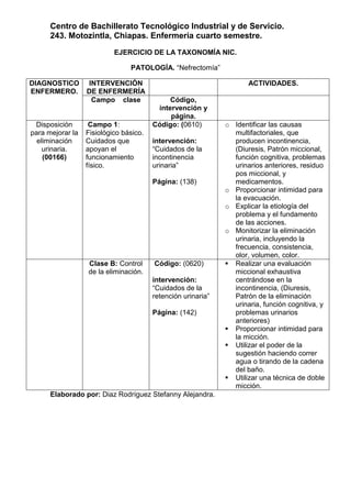 Centro de Bachillerato Tecnológico Industrial y de Servicio.
243. Motozintla, Chiapas. Enfermería cuarto semestre.
EJERCICIO DE LA TAXONOMÍA NIC.
PATOLOGÍA. ―Nefrectomía‖
DIAGNOSTICO
ENFERMERO.
INTERVENCIÓN
DE ENFERMERÍA
ACTIVIDADES.
Campo clase Código,
intervención y
página.
Disposición
para mejorar la
eliminación
urinaria.
(00166)
Campo 1:
Fisiológico básico.
Cuidados que
apoyan el
funcionamiento
físico.
Código: (0610)
intervención:
―Cuidados de la
incontinencia
urinaria‖
Página: (138)
o Identificar las causas
multifactoriales, que
producen incontinencia,
(Diuresis, Patrón miccional,
función cognitiva, problemas
urinarios anteriores, residuo
pos miccional, y
medicamentos.
o Proporcionar intimidad para
la evacuación.
o Explicar la etiología del
problema y el fundamento
de las acciones.
o Monitorizar la eliminación
urinaria, incluyendo la
frecuencia, consistencia,
olor, volumen, color.
Clase B: Control
de la eliminación.
Código: (0620)
intervención:
―Cuidados de la
retención urinaria‖
Página: (142)
 Realizar una evaluación
miccional exhaustiva
centrándose en la
incontinencia, (Diuresis,
Patrón de la eliminación
urinaria, función cognitiva, y
problemas urinarios
anteriores)
 Proporcionar intimidad para
la micción.
 Utilizar el poder de la
sugestión haciendo correr
agua o tirando de la cadena
del baño.
 Utilizar una técnica de doble
micción.
Elaborado por: Diaz Rodríguez Stefanny Alejandra.
 