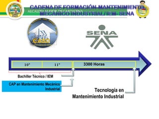 IEM / CASD  10º 11º Bachiller Técnico / IEM CAP en Mantenimiento Mecánico Industrial Tecnología en Mantenimiento Industrial 3300 Horas 