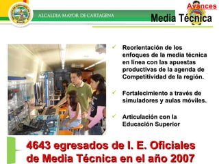 Media Técnica Reorientación de los enfoques de la media técnica en línea con las apuestas productivas de la agenda de Competitividad de la región. Fortalecimiento a través de simuladores y aulas móviles. Articulación con la Educación Superior 4643 egresados de I. E. Oficiales de Media Técnica en el año 2007 Avances 