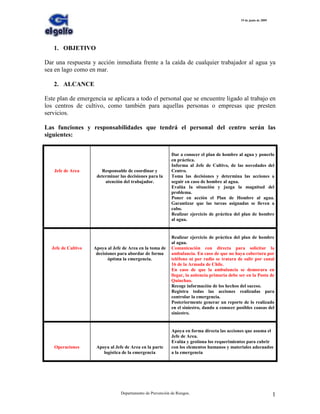 19 de junio de 2009
Departamento de Prevención de Riesgos. 1
1. OBJETIVO
Dar una respuesta y acción inmediata frente a la caída de cualquier trabajador al agua ya
sea en lago como en mar.
2. ALCANCE
Este plan de emergencia se aplicara a todo el personal que se encuentre ligado al trabajo en
los centros de cultivo, como también para aquellas personas o empresas que presten
servicios.
Las funciones y responsabilidades que tendrá el personal del centro serán las
siguientes:
Jefe de Area Responsable de coordinar y
determinar las decisiones para la
atención del trabajador.
Dar a conocer el plan de hombre al agua y ponerlo
en práctica.
Informa al Jefe de Cultivo, de las novedades del
Centro.
Toma las decisiones y determina las acciones a
seguir en caso de hombre al agua.
Evalúa la situación y juzga la magnitud del
problema.
Poner en acción el Plan de Hombre al agua.
Garantizar que las tareas asignadas se lleven a
cabo.
Realizar ejercicio de práctica del plan de hombre
al agua.
Jefe de Cultivo Apoya al Jefe de Area en la toma de
decisiones para abordar de forma
óptima la emergencia.
Realizar ejercicio de práctica del plan de hombre
al agua.
Comunicación con directa para solicitar la
ambulancia. En caso de que no haya cobertura por
teléfono ni por radio se tratara de salir por canal
16 de la Armada de Chile.
En caso de que la ambulancia se demorara en
llegar, la asitencia primaria debe ser en la Posta de
Quinchao.
Recoge información de los hechos del suceso.
Registra todas las acciones realizadas para
controlar la emergencia.
Posteriormente generar un reporte de lo realizado
en el siniestro, dando a conocer posibles causas del
siniestro.
Operaciones Apoya al Jefe de Area en la parte
logística de la emergencia
Apoya en forma directa las acciones que asuma el
Jefe de Area.
Evalúa y gestiona los requerimientos para cubrir
con los elementos humanos y materiales adecuados
a la emergencia
 