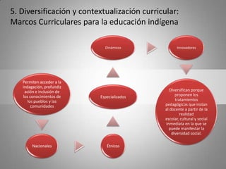 5. Diversificación y contextualización curricular:
Marcos Curriculares para la educación indígena

                             Dinámicos               Innovadores




   Permiten acceder a la
   indagación, profundiz
    ación e inclusión de                         Diversifican porque
   los conocimientos de    Especializados           proponen los
      los pueblos y las                             tratamientos
        comunidades                           pedagógicos que instan
                                              al docente a partir de la
                                                       realidad
                                              escolar, cultural y social
                                              inmediata en la que se
                                                puede manifestar la
                                                  diversidad social.

        Nacionales            Étnicos
 