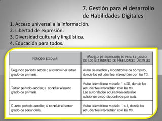 7. Gestión para el desarrollo
                                 de Habilidades Digitales
1. Acceso universal a la información.
2. Libertad de expresión.
3. Diversidad cultural y lingüística.
4. Educación para todos.
 