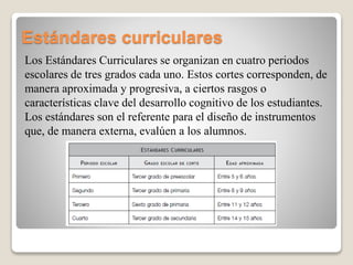 Estándares curriculares
Los Estándares Curriculares se organizan en cuatro periodos
escolares de tres grados cada uno. Estos cortes corresponden, de
manera aproximada y progresiva, a ciertos rasgos o
características clave del desarrollo cognitivo de los estudiantes.
Los estándares son el referente para el diseño de instrumentos
que, de manera externa, evalúen a los alumnos.
 