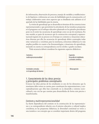 106
de información, observación de procesos, manejo de variables y establecimien-
to de hipótesis o inferencias así como de habilidades para la comunicación y el
trabajo colaborativo entre otros aspectos que se detallarán más adelante en el
apartado de las habilidades para la ciencia.
La visión de aprendizaje que se desarrolla en términos de las construcciones
representacionales y que permitirán la articulación de las temáticas propuestas
en el programa con el enfoque educativo planteado en los párrafos precedentes
pone en el centro las secuencias de aprendizaje como un eje de enseñanza. En
este sentido, se parte de reconocer que la construcción conceptual y represen-
tacional requiere de un proceso en el tiempo en contextos y situaciones educa-
tivas diversas; por ello, las secuencias de aprendizaje deben contemplar todas
estas variaciones y constituir, para la enseñanza, estructuras didácticas lo más
amplias posibles en cuanto a las fenomenologías y situaciones de aprendizaje,
tomando en cuenta su correspondencia con los niveles o grados escolares.
Toda secuencia deberá considerar los siguientes aspectos didácticos:
Metacognición
Contexto y
multirrepresentacionalidad
SECUENCIAS DE
APRENDIZAJE
Cognición.
Desarrollo de habilidades
y actitudes científicas
Actividades centradas
en el aprendizaje del alumno
1. Conocimiento de las ideas previas
y principales problemas conceptuales
Conocer las ideas previas de los estudiantes es uno de los elementos que la
enseñanza debe tomar en cuenta, pues constituyen las representaciones y con-
ceptualizaciones que ellos han construido en su desarrollo y entorno socio-
cultural y son con las que cuentan para desarrollarlas de forma más precisa o
transformarlas.
Contexto y multirrepresentacionalidad
La fuerte dependencia del contexto en la construcción de las representacio-
nes y su correspondiente relación con el entorno educativo y cultural implica
considerar, en las propuestas didácticas, la diversidad contextual en torno a
una temática o un concepto que se considere importante dentro del programa
CIENCIAS NAT.indd 106 23/7/08 09:36:36
 