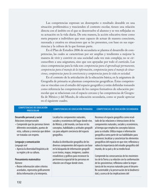132
Las competencias expresan un desempeño o resultado deseable en una
situación problemática y trascienden el contexto escolar, tienen una relación
directa con el ámbito en el que se desenvuelve el alumno y se ven reflejadas en
su actuación en la vida diaria. De esta manera, la acción educativa tiene como
meta preparar a individuos que sean capaces de actuar de manera consciente,
razonada y creativa en situaciones que se les presenten, con base en sus expe­
riencias y la cultura de la que forman parte.
En el Plan de Estudios 2006 de secundaria se plantea el desarrollo de com­
petencias, las cuales se caracterizan por ser amplias y tendientes a mejorar la
manera de vivir y convivir en una sociedad cada vez más compleja; no se cir­
cunscriben a una asignatura, sino que son apoyadas por todo el currículo. Las
cinco competencias para la vida son: competencias para el aprendizaje permanente,
competencias para el manejo de la información, competencias para el manejo de situa-
ciones, competencias para la convivencia y competencias para la vida en sociedad.
En el contexto de la articulación de la educación básica, en la asignatura de
Geografía de primaria se plantean competencias geográficas. Estas competen­
cias se vinculan con el estudio del espacio geográfico y están definidas tomando
como referencia las competencias de los campos formativos de educación pre­
escolar que se relacionan con el espacio cercano y las competencias de Geogra­
fía de México y del Mundo, de educación secundaria, como se puede apreciar
en el siguiente cuadro.
Competencias de educación
preescolar
Competencias de educación primaria Competencias de educación secundaria
Desarrollo personal y social
Relacionesinterpersonales
Comprende que las personas tienen
diferentes necesidades, puntos de
vista, culturas y creencias que deben
ser tratadas con respeto.
Lenguaje y comunicación
Lenguajeoral
Aprecia la diversidad lingüística de
su región y de su cultura.
Pensamiento matemático
Número
Reúne información sobre criterios
acordados, representa gráficamente
dicha información y la interpreta.
•
•
•
Localiza los componentes naturales,
sociales y económicos del lugar donde vive,
de México, y del mundo, con base en los
conceptos, habilidades y actitudes geográfi-
cas para adquirir conciencia del espacio
geográfico.
Analiza la distribución geográfica de los
diversos componentes del espacio con base
en la búsqueda de información geográfi-
ca en textos, mapas, imágenes, cuadros
estadísticos y gráficos para reconocer la
pertenencia espacial de las personas en
relación con el lugar donde viven.
Reconoce el espacio geográfico como resul-
tado de las relaciones e interacciones de los
componentes naturales, sociales y económicos,
al tiempo que emplea los conceptos básicos
para su estudio. Utiliza mapas e información
geográfica como parte de sus habilidades para
reconocer, localizar y caracterizar los elementos
geográficos del espacio en que vive; reflexiona y
valora la importancia del estudio geográfico del
mundo, de su país y de su medio local.
Comprende las consecuencias de los movimien-
tos de laTierra y su relación con la conformación
de los geosistemas; reflexiona sobre la impor-
tancia de los recursos naturales para el desarro-
llo sustentable y la preservación de la biodiversi-
dad, y acerca de las implicaciones del
GEOGRAFIA.indd 132 23/7/08 11:30:41
 