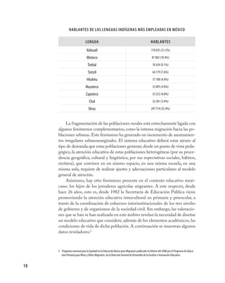 18
Hablantes de las lenguas indígenas más empleadas en México
Lengua Hablantes
Náhuatl 178 035 (21.2%)
Mixteco 87 802 (10.4%)
Tzeltal 76 424 (9.1%)
Tzotzil 64 179 (7.6%)
Hñahñu 37 108 (4.4%)
Mazateco 33 895 (4.0%)
Zapoteco 33 252 (4.0%)
Chol 32 501 (3.9%)
Otras 297 714 (35.4%)
La fragmentación de las poblaciones rurales está estrechamente ligada con
algunos fenómenos complementarios, como la intensa migración hacia las po-
blaciones urbanas. Este fenómeno ha generado un incremento de asentamien-
tos irregulares urbanomarginales. El sistema educativo deberá estar atento al
tipo de demanda que estas poblaciones generan; desde un punto de vista peda-
gógico, la atención educativa de estas poblaciones heterogéneas (por su proce-
dencia geográfica, cultural y lingüística, por sus expectativas sociales, hábitos,
etcétera), que conviven en un mismo espacio, en una misma escuela, en una
misma aula, requiere de realizar ajustes y adecuaciones particulares al modelo
general de atención.
Asimismo, hay otro fenómeno presente en el contexto educativo mexi-
cano: los hijos de los jornaleros agrícolas migrantes. A este respecto, desde
hace 26 años, esto es, desde 1982 la Secretaría de Educación Pública viene
promoviendo la atención educativa intercultural en primaria y preescolar, a
través de la coordinación de esfuerzos interinstitucionales de los tres niveles
de gobierno y de organismos de la sociedad civil. Sin embargo, las valoracio-
nes que se han se han realizado en este ámbito revelan la necesidad de diseñar
un modelo educativo que considere, además de los elementos académicos, las
condiciones de vida de dicha población. A continuación se muestran algunos
datos reveladores:
	 Programa nacional para la Equidad en la Educación Básica para Migrantes publicado en febrero del 2008 por el Programa de Educa-
ción Primaria para Niñas y Niños Migrantes, de la Dirección General de Desarrollo de la Gestión e Innovación Educativa.
PLAN2.indd 18 30/7/08 13:42:32
 
