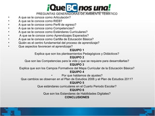 PREGUNTAS GENERADORAS DE AMBIENTE TEMATICO
• A que se le conoce como Articulación?
• A que se le conoce como RIEB?
• A que se le conoce como Perfil de egreso?
• A que se le conoce como Competencias?
• A que se le conoce como Estándares Curriculares?
• A que se le conoce como Aprendizajes Esperados?
• A que se le conoce como Cartilla de Educación Básica?
• Quién es el centro fundamental del proceso de aprendizaje?
• Que aspectos favorecen el aprendizaje?
EQUIPO 1
Explica que son los planteamientos Pedagógicos y Didácticos?
EQUIPO 2
Que son las Competencias para la vida y que se requiere para desarrollarlas?
EQUIPO 3
Explica que son los Campos Formativos del Mapa Curricular de la Educación Básica?
EQUIPO 4
• Por que hablamos de ajustes?
Que cambios se observan en el Plan de Estudios 2006 y el Plan de Estudios 2011?
EQUIPO 5
Que estándares curriculares en el Cuarto Periodo Escolar?
EQUIPO 6
Que son los Estandares de Habilidades Digitales?
CONCLUSIONES
 