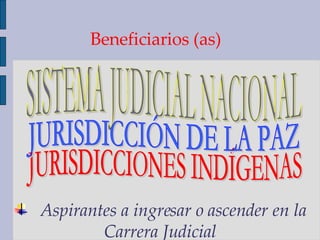 Beneficiarios (as)  SISTEMA JUDICIAL NACIONAL JURISDICCIONES INDÍGENAS JURISDICCIÓN DE LA PAZ Aspirantes a ingresar o ascender en la Carrera Judicial 
