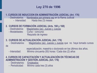 Ley 270 de 1996 1. CURSOS DE INDUCCION EN ADMINISTRACIÓN JUDICIAL (Art. 176) - Destinatarios:  Nombrados por primera vez  en la Rama Judicial -  Intensidad:  Hasta tres (3) meses 2.  CURSOS DE FORMACIÓN JUDICIAL (Arts. 160 y 168) - Destinatarios:  Magistrados (as), Jueces y Juezas - Modalidades:  Curso - concurso Requisito de ingreso  3.  CURSOS DE ACTUALIZACIÓN JUDICIAL (Art. 176) - Destinatarios:  Magistrados (as), Jueces y Juezas  que  no  haya tomado cursos de especialización, maestría o doctorado en los últimos dos años. - Intensidad:  Mínimo cincuenta (50) horas / Cada dos (2) años   4. CURSOS DE CAPACITACIÓN Y ACTUALIZACIÓN EN TÉCNICAS DE  ADMINISTRACIÓN Y GESTIÓN JUDICIAL (Art. 176) -  Destinatarios:  Empleados -  Periodicidad:  Mínimo cada tres (3) años 