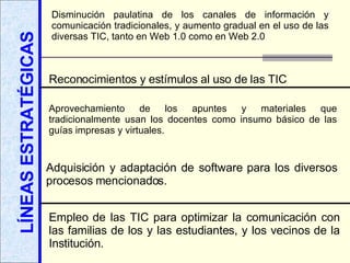 LÍNEAS ESTRATÉGICAS Disminución paulatina de los canales de información y comunicación tradicionales, y aumento gradual en el uso de las diversas TIC, tanto en Web 1.0 como en Web 2.0  Reconocimientos y estímulos al uso de las TIC  Aprovechamiento de los apuntes y materiales que tradicionalmente usan los docentes como insumo básico de las guías impresas y virtuales. Adquisición y adaptación de software para los diversos procesos mencionados. Empleo de las TIC para optimizar la comunicación con las familias de los y las estudiantes, y los vecinos de la Institución. 