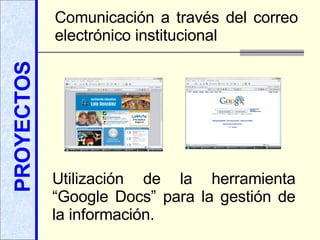 PROYECTOS Comunicación a través del correo electrónico institucional Utilización de la herramienta “Google Docs” para la gestión de la información. 
