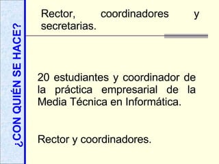¿CON QUIÉN SE HACE? Rector, coordinadores y secretarias. 20 estudiantes y coordinador de la práctica empresarial de la Media Técnica en Informática. Rector y coordinadores. 