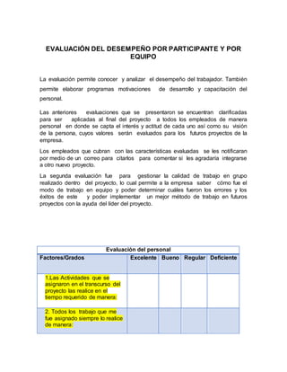EVALUACIÓN DEL DESEMPEÑO POR PARTICIPANTE Y POR
EQUIPO
La evaluación permite conocer y analizar el desempeño del trabajador. También
permite elaborar programas motivaciones de desarrollo y capacitación del
personal.
Las anteriores evaluaciones que se presentaron se encuentran clarificadas
para ser aplicadas al final del proyecto a todos los empleados de manera
personal en donde se capta el interés y actitud de cada uno así como su visión
de la persona, cuyos valores serán evaluados para los futuros proyectos de la
empresa.
Los empleados que cubran con las características evaluadas se les notificaran
por medio de un correo para citarlos para comentar si les agradaría integrarse
a otro nuevo proyecto.
La segunda evaluación fue para gestionar la calidad de trabajo en grupo
realizado dentro del proyecto, lo cual permite a la empresa saber cómo fue el
modo de trabajo en equipo y poder determinar cuáles fueron los errores y los
éxitos de este y poder implementar un mejor método de trabajo en futuros
proyectos con la ayuda del líder del proyecto.
Evaluación del personal
Factores/Grados Excelente Bueno Regular Deficiente
1.Las Actividades que se
asignaron en el transcurso del
proyecto las realice en el
tiempo requerido de manera:
2. Todos los trabajo que me
fue asignado siempre lo realice
de manera:
 