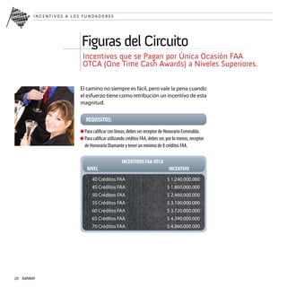 Plan De Incentivos Sip 08-09